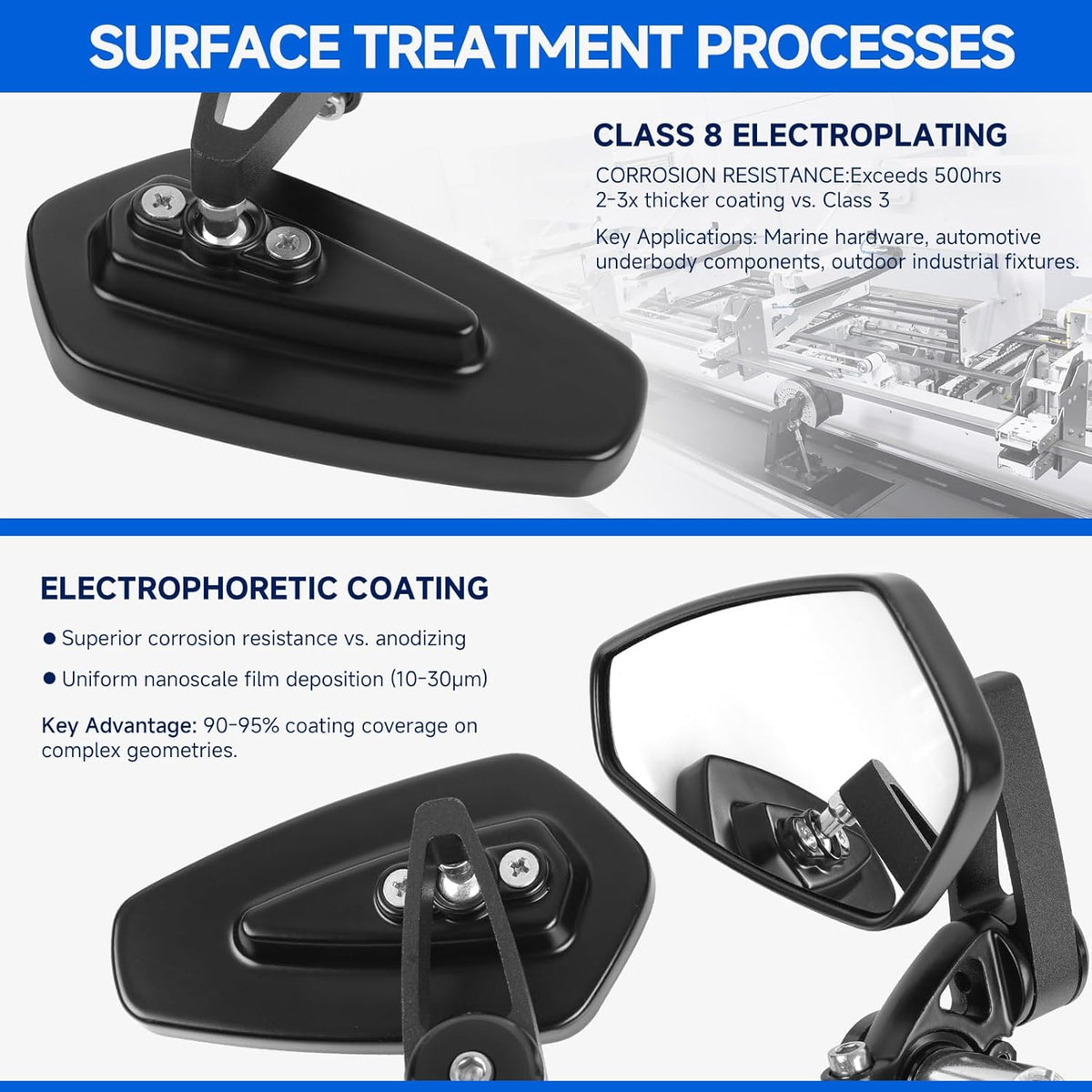 Motorcycl Universal 7/8" 22mm CNC Handlebar End Mirrors Compatible with Honda CBF125 CBF600 Kawasaki Z1000 Z750 Suzuki GSF600 GSF1250 Yamaha MT03 MT09