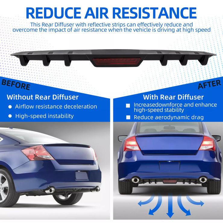 For Ford Explorer Car Rear Bumper Diffuser Lip Spoiler Splitter Body Kit Black